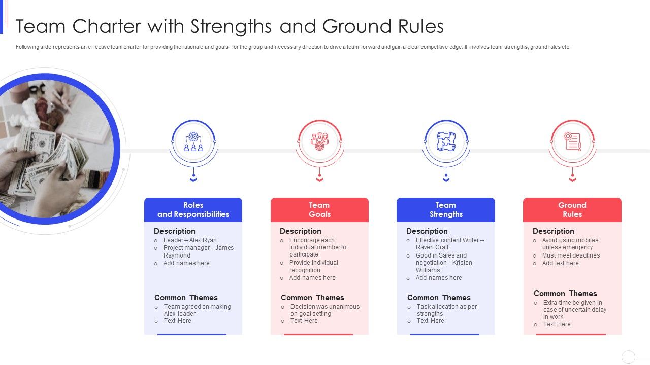 Strategy_To_Improve_Team_Proficiency_Team_Charter_With_Strengths_And_Ground_Rules_Portrait_PDF_Slide_1.jpg