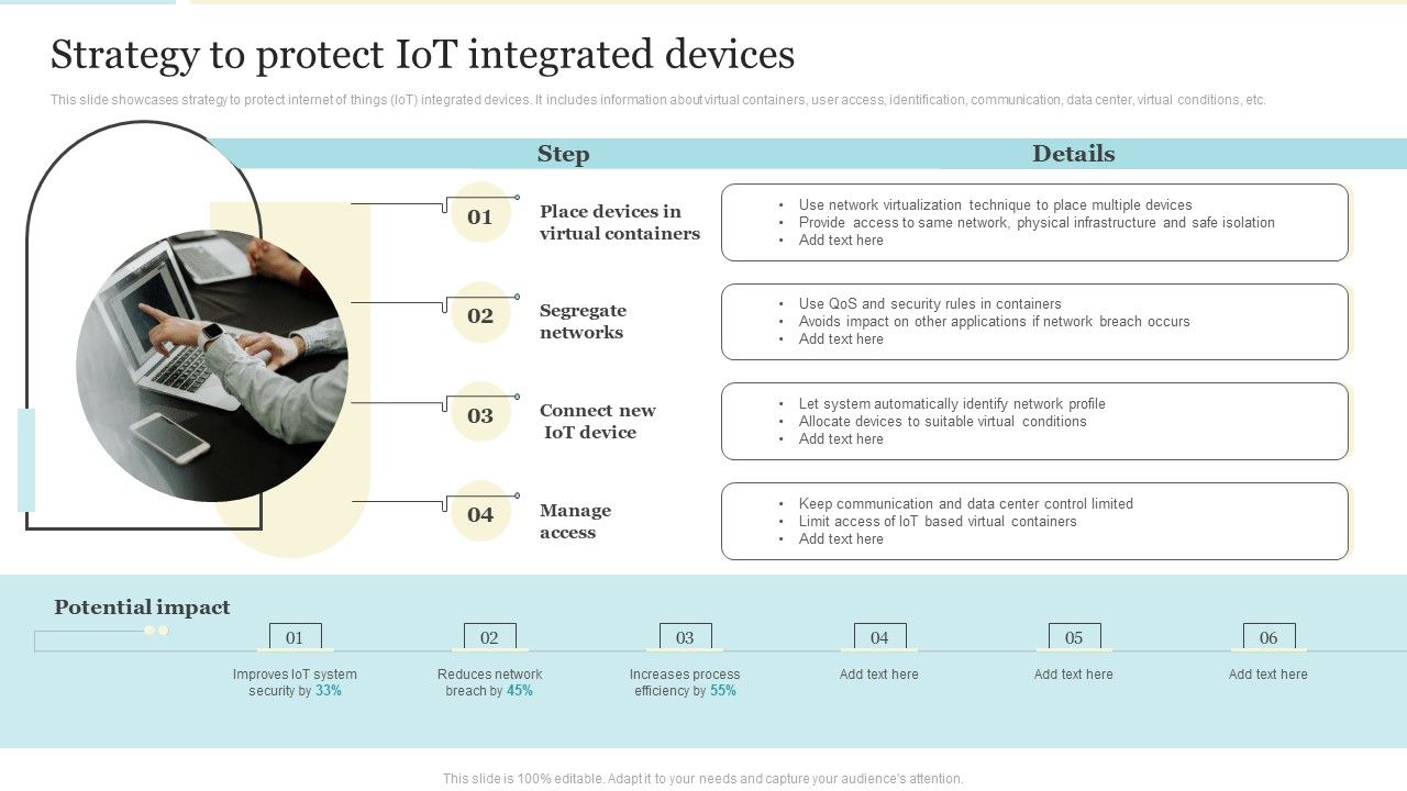 Strategy_To_Protect_Iot_Integrated_Devices_Designs_PDF_Slide_1.jpg