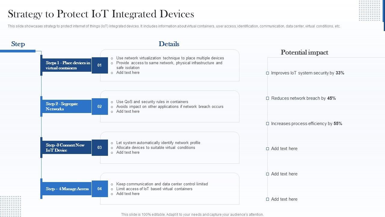 Strategy_To_Protect_Iot_Integrated_Devices_Sample_PDF_Slide_1.jpg