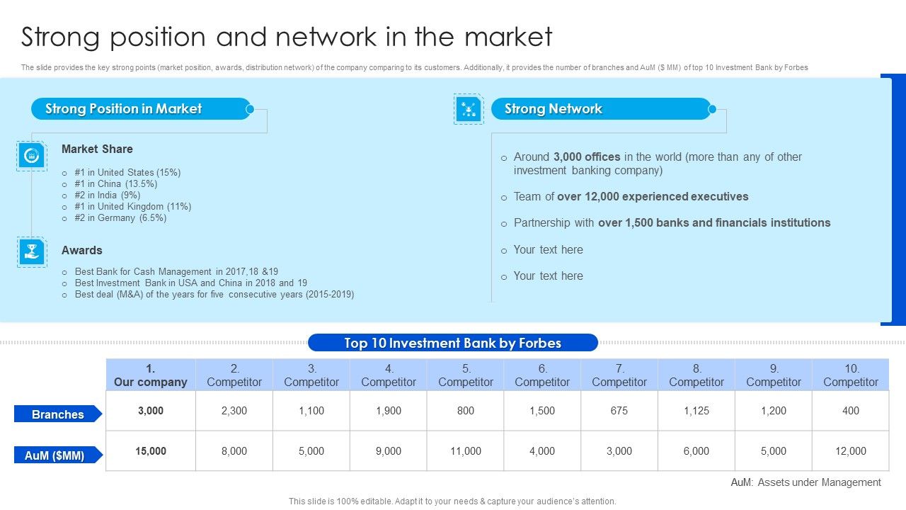 Strategy_To_Raise_Funds_Strong_Position_And_Network_In_The_Market_Demonstration_PDF_Slide_1.jpg
