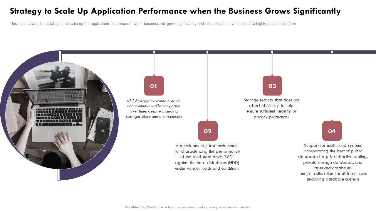 Strategy_To_Scale_Up_Application_Performance_When_Cloud_Computing_Complexities_And_Solutions_Diagrams_PDF_Slide_1.jpg