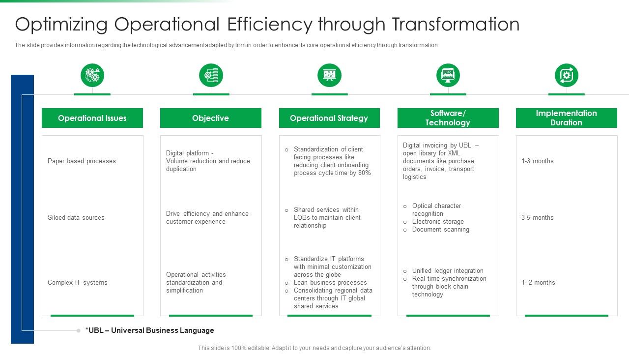 Strawman_Project_Action_Plan_Optimizing_Operational_Efficiency_Through_Transformation_Pictures_PDF_Slide_1.jpg