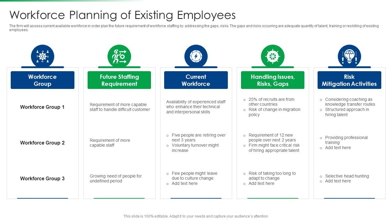 Strawman_Project_Action_Plan_Workforce_Planning_Of_Existing_Employees_Summary_PDF_Slide_1.jpg