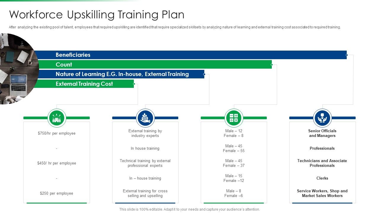 Strawman_Project_Action_Plan_Workforce_Upskilling_Training_Plan_Formats_PDF_Slide_1.jpg