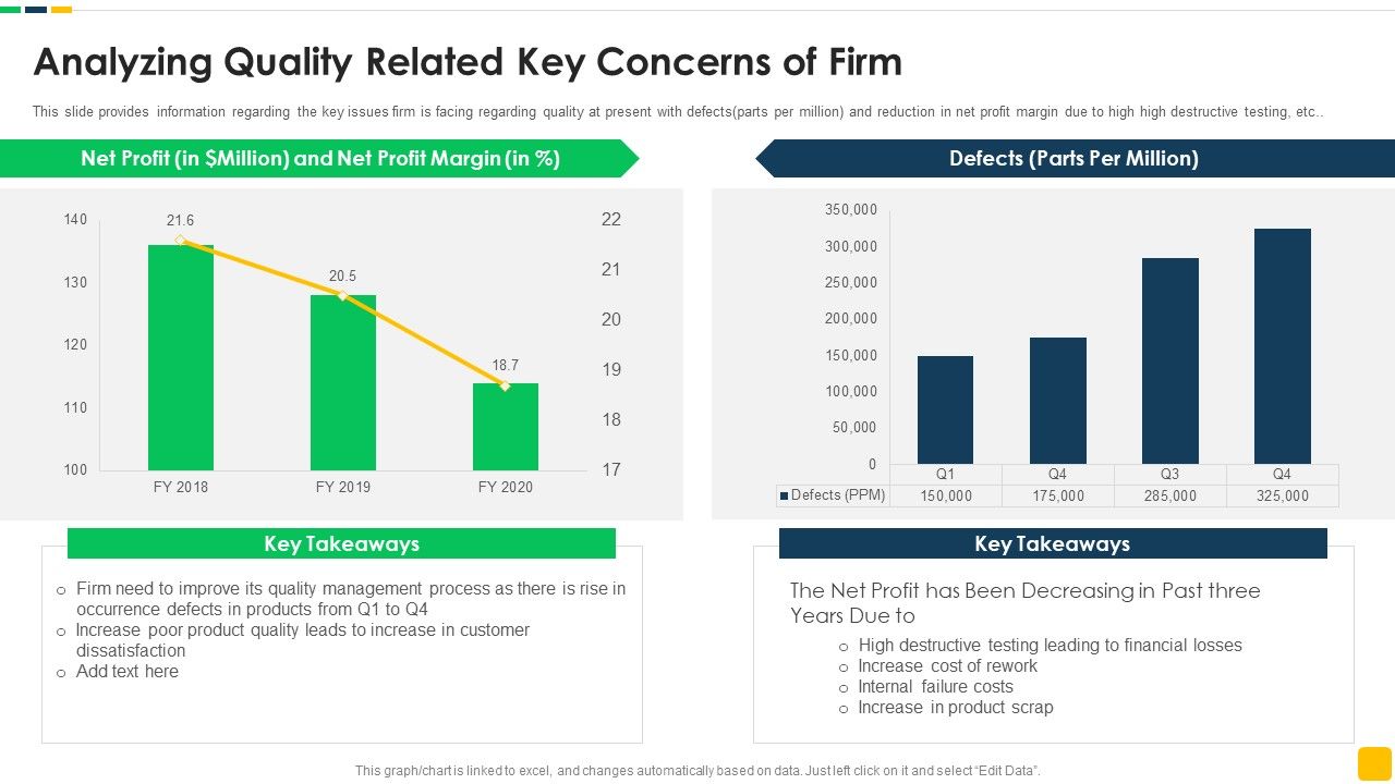 Strawman_Proposal_For_Enterprise_Critical_Thinking_Analyzing_Quality_Related_Key_Concerns_Of_Firm_Sample_PDF_Slide_1.jpg