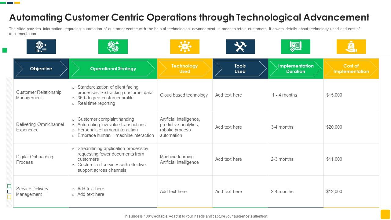 Strawman_Proposal_For_Enterprise_Critical_Thinking_Automating_Customer_Centric_Operations_Through_Technological_Advancement_Guidelines_PDF_Slide_1.jpg