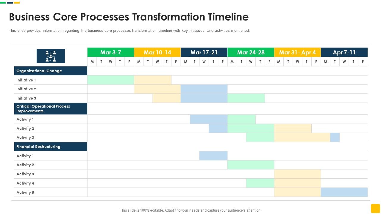 Strawman_Proposal_For_Enterprise_Critical_Thinking_Business_Core_Processes_Transformation_Timeline_Rules_PDF_Slide_1.jpg