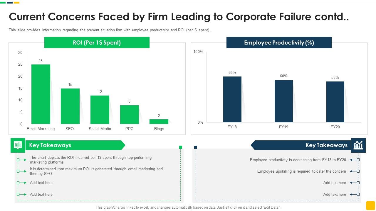 Strawman_Proposal_For_Enterprise_Critical_Thinking_Current_Concerns_Faced_By_Firm_Leading_To_Corporate_Failure_Contd_Guidelines_PDF_Slide_1.jpg