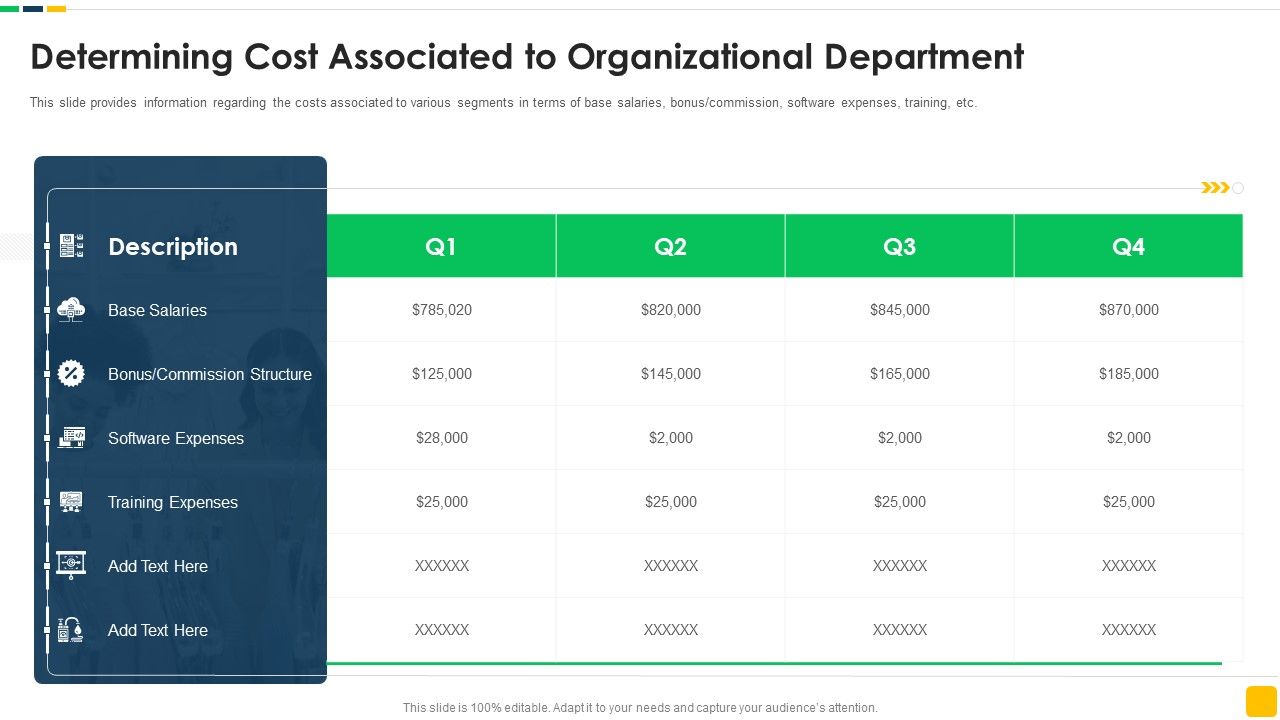 Strawman_Proposal_For_Enterprise_Critical_Thinking_Determining_Cost_Associated_To_Organizational_Department_Graphics_PDF_Slide_1.jpg