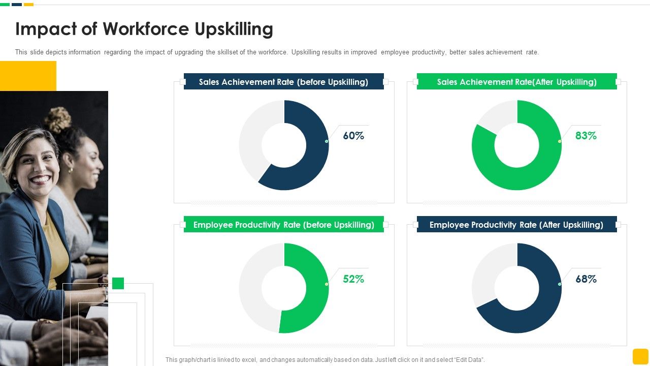 Strawman_Proposal_For_Enterprise_Critical_Thinking_Impact_Of_Workforce_Upskilling_Summary_PDF_Slide_1.jpg