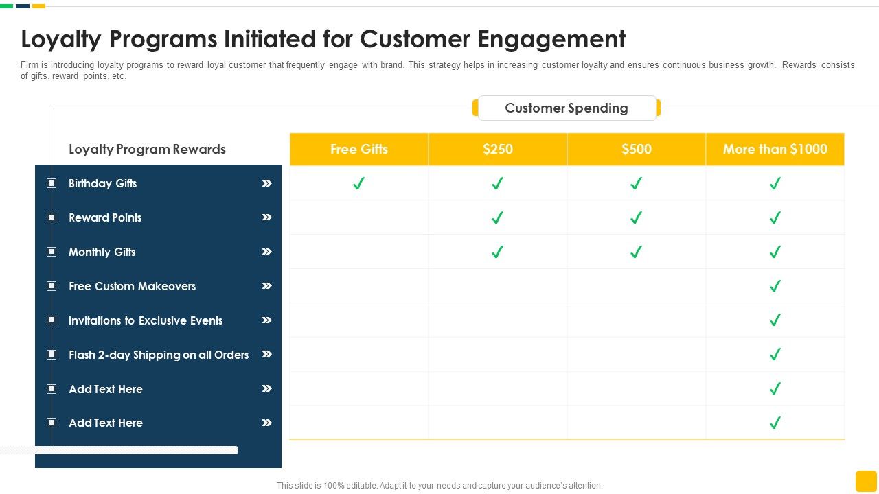Strawman_Proposal_For_Enterprise_Critical_Thinking_Loyalty_Programs_Initiated_For_Customer_Engagement_Graphics_PDF_Slide_1.jpg