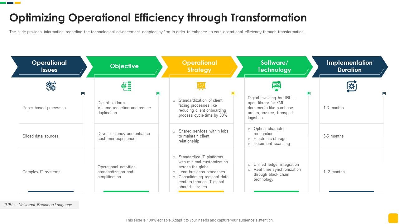 Strawman_Proposal_For_Enterprise_Critical_Thinking_Optimizing_Operational_Efficiency_Through_Transformation_Microsoft_PDF_Slide_1.jpg