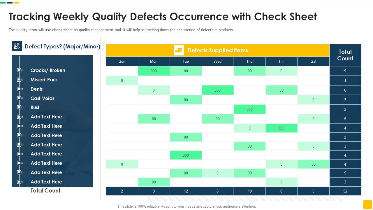 Strawman_Proposal_For_Enterprise_Critical_Thinking_Tracking_Weekly_Quality_Defects_Occurrence_With_Check_Sheet_Microsoft_PDF_Slide_1.jpg