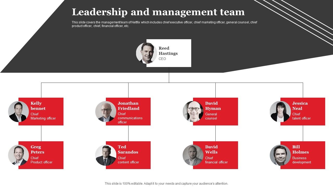 Streaming_Platform_Company_Outline_Leadership_And_Management_Team_Structure_PDF_Slide_1.jpg