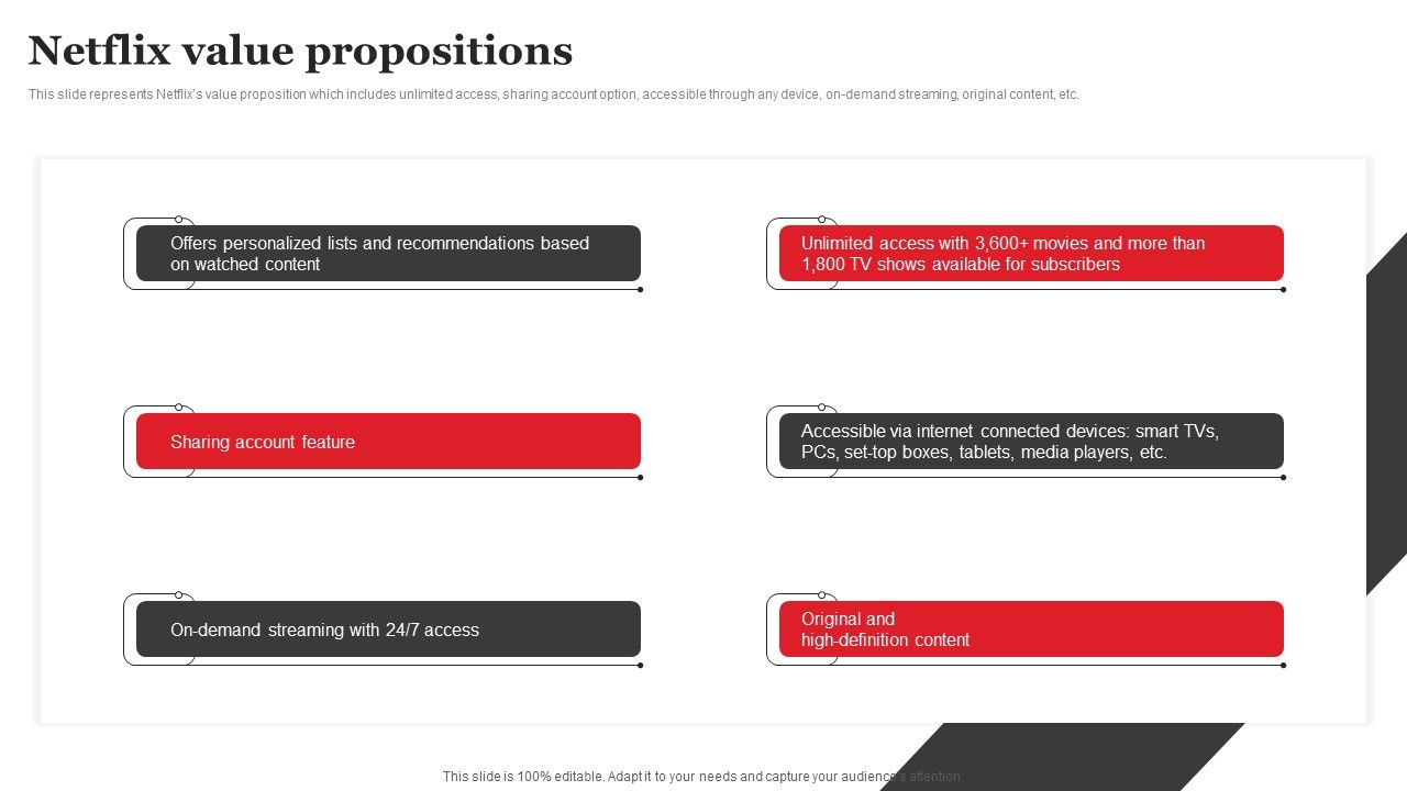 Streaming_Platform_Company_Outline_Netflix_Value_Propositions_Mockup_PDF_Slide_1.jpg