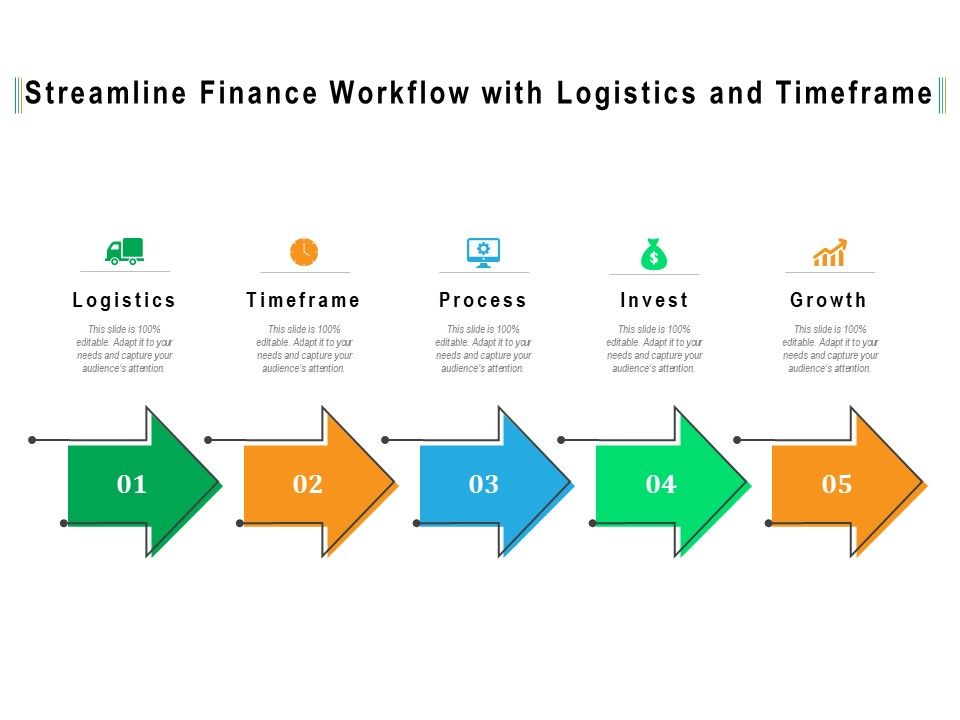 Streamline_Finance_Workflow_With_Logistics_And_Timeframe_Ppt_PowerPoint_Presentation_Summary_Structure_PDF_Slide_1.jpg