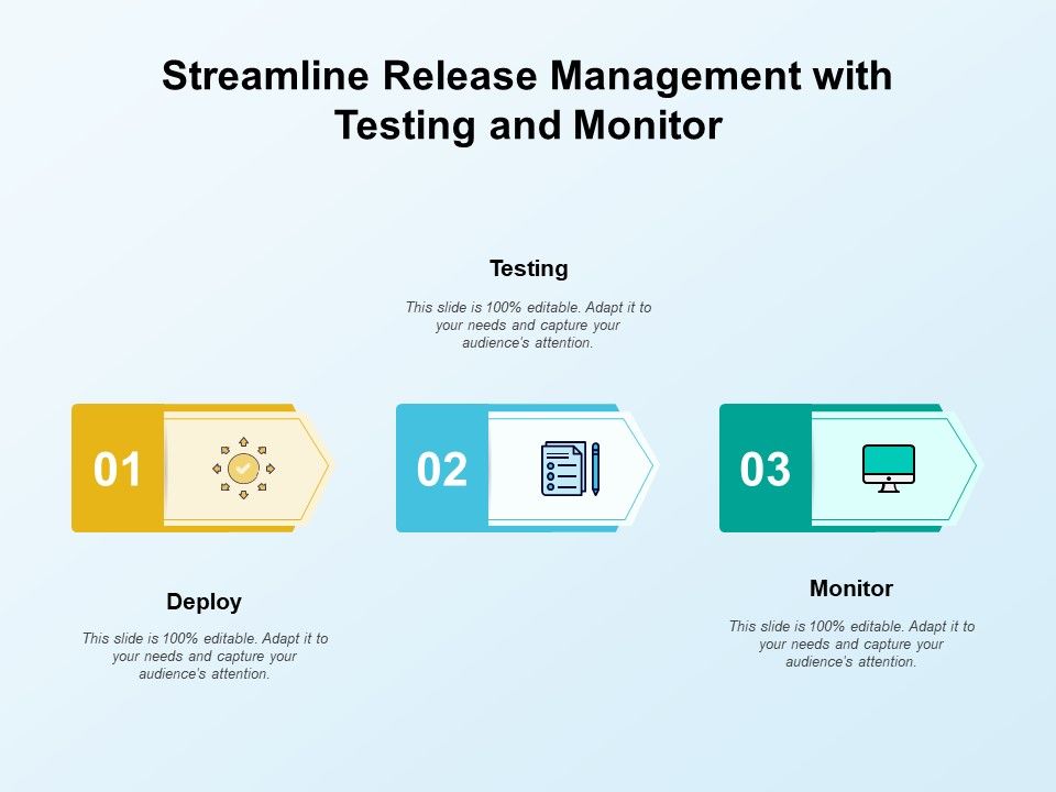 Streamline_Release_Management_With_Testing_And_Monitor_Ppt_PowerPoint_Presentation_Ideas_Tips_PDF_Slide_1.jpg
