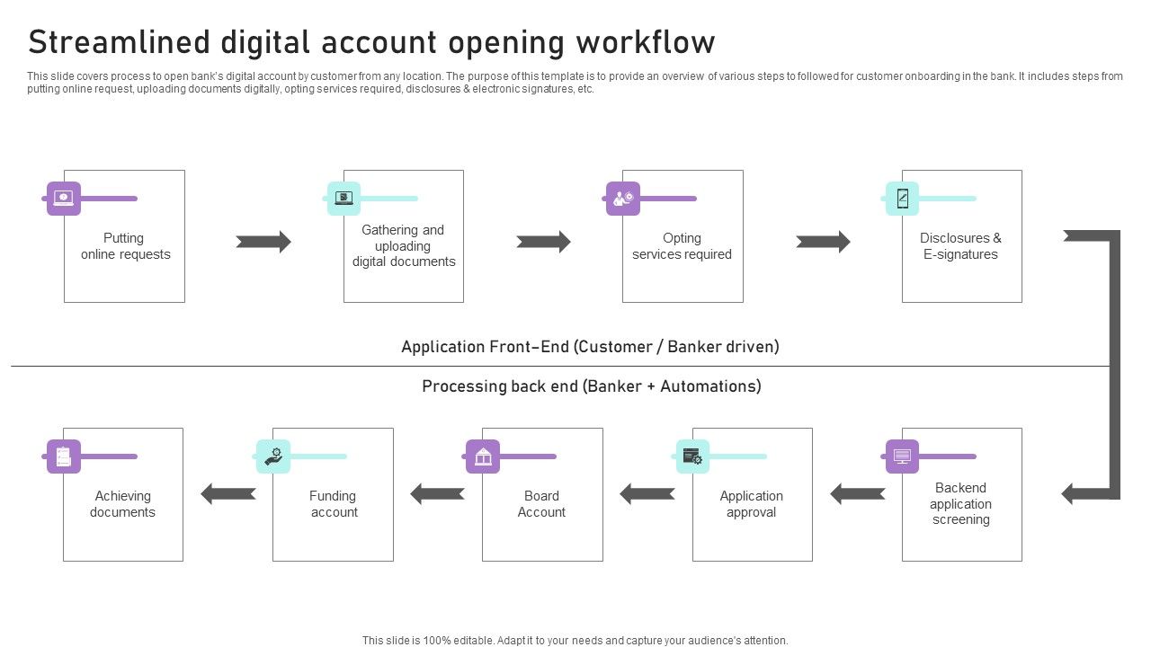 Streamlined_Digital_Account_Opening_Workflow_Ppt_Inspiration_Introduction_PDF_Slide_1.jpg