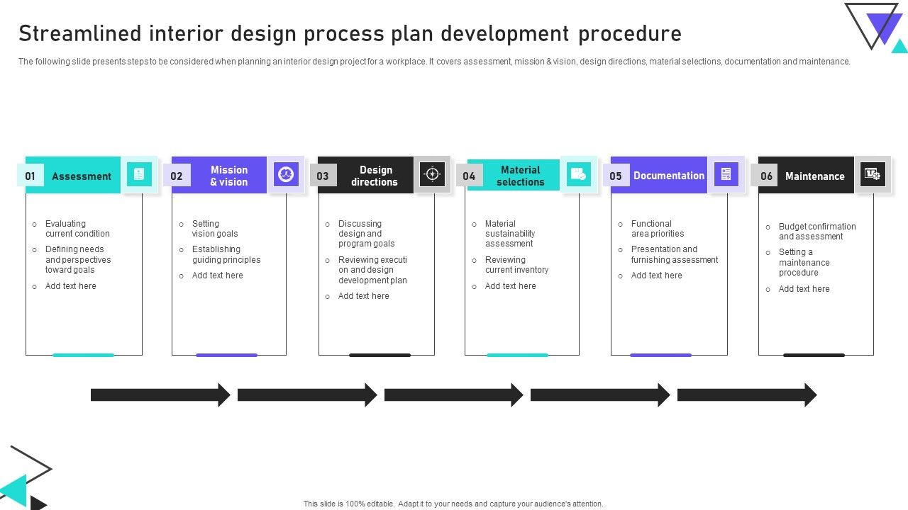Streamlined_Interior_Design_Process_Plan_Development_Procedure_Elements_PDF_Slide_1.jpg