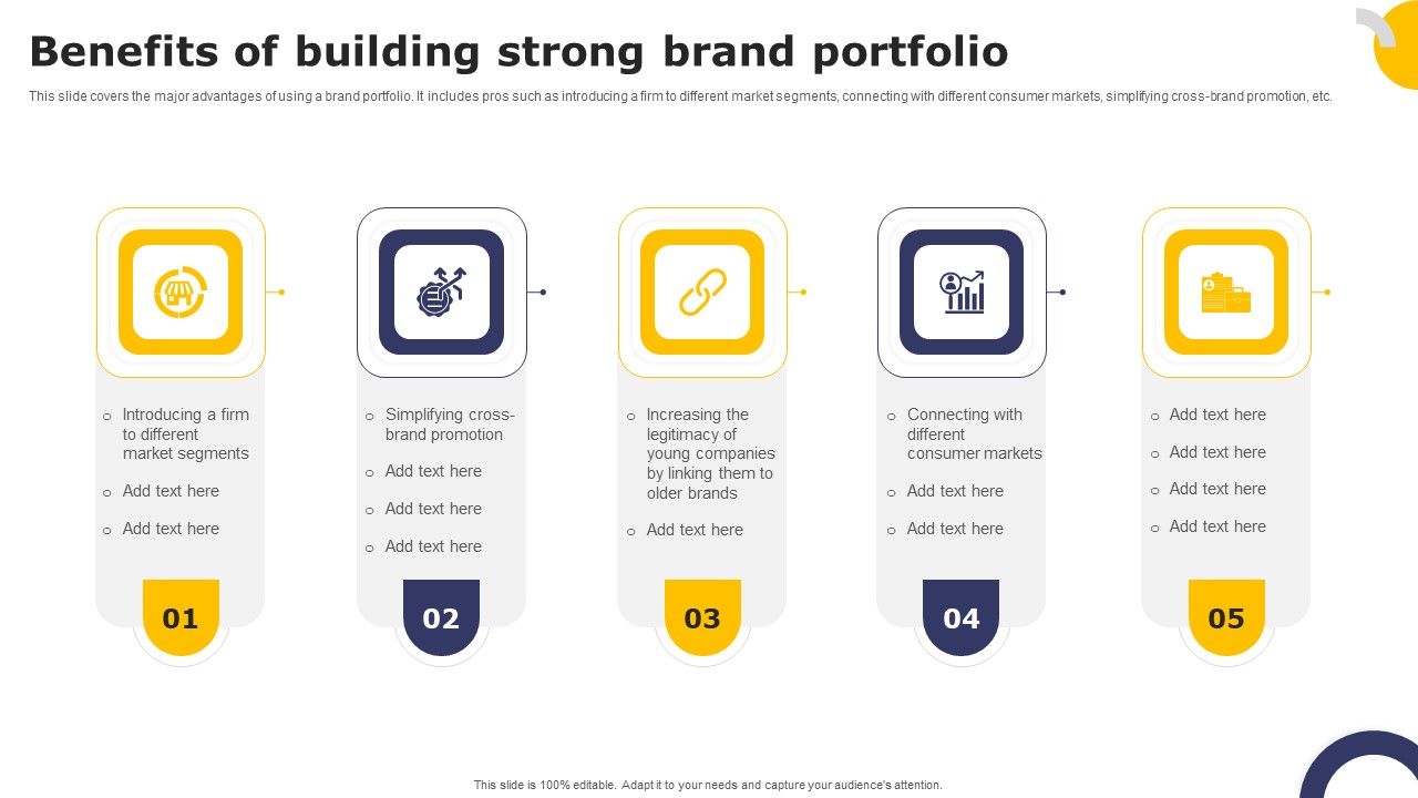 Streamlining_Brand_Portfolio_Technique_Benefits_Of_Building_Strong_Brand_Portfolio_Topics_PDF_Slide_1.jpg