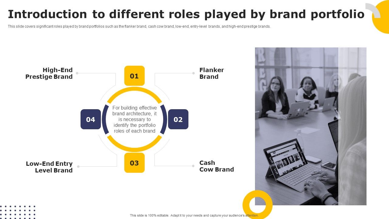 Streamlining_Brand_Portfolio_Technique_Introduction_To_Different_Roles_Played_By_Brand_Portfolio_Guidelines_PDF_Slide_1.jpg