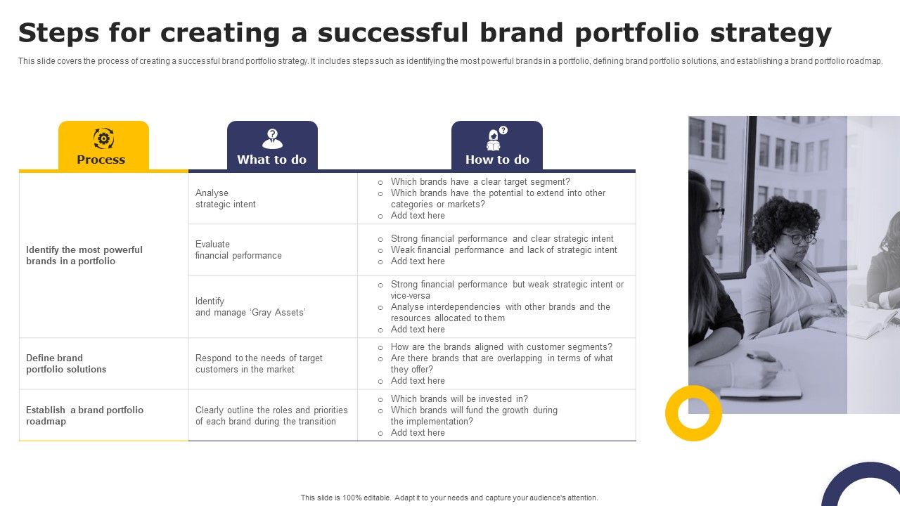 Streamlining_Brand_Portfolio_Technique_Steps_For_Creating_A_Successful_Brand_Portfolio_Strategy_Rules_PDF_Slide_1.jpg