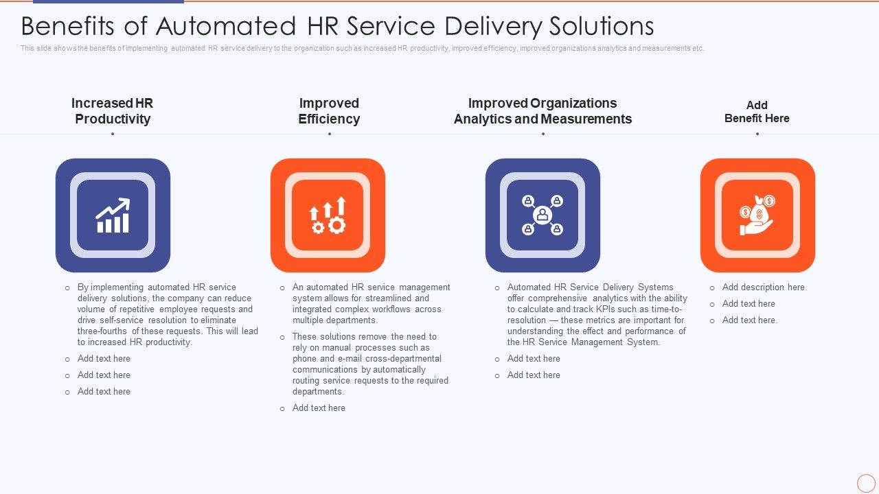Streamlining_HR_Service_Delivery_To_Ensure_Organizational_Transformation_Benefits_Of_Automated_Hr_Service_Introduction_PDF_Slide_1.jpg