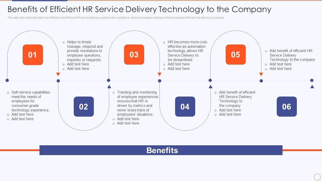 Streamlining_HR_Service_Delivery_To_Ensure_Organizational_Transformation_Benefits_Of_Efficient_Hr_Service_Professional_PDF_Slide_1.jpg