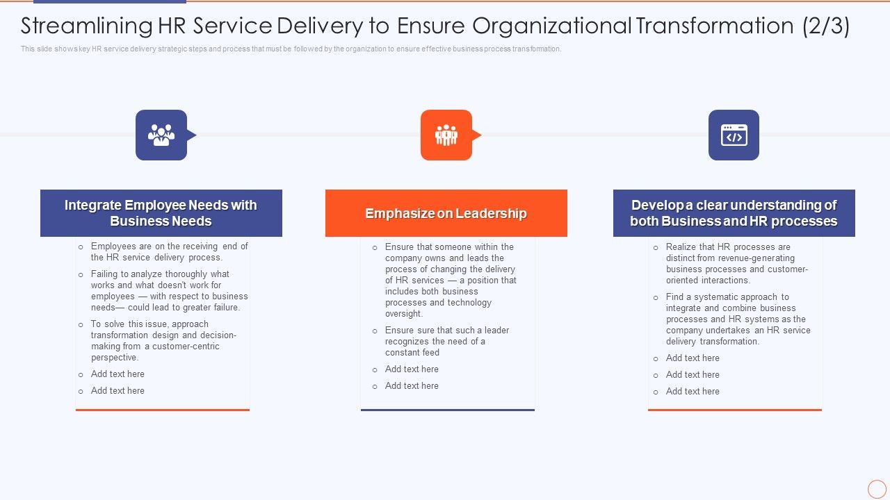 Streamlining_HR_Service_Delivery_To_Ensure_Organizational_Transformation_Streamlining_Hr_Service_Delivery_Portrait_PDF_Slide_1.jpg