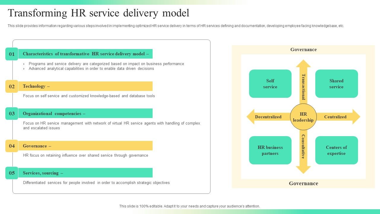 Streamlining_Human_Resources_Service_Delivery_Transforming_HR_Service_Delivery_Model_Pictures_PDF_Slide_1.jpg
