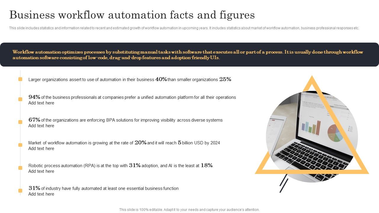 Streamlining_Manufacturing_Processes_With_Workflow_Automation_Business_Workflow_Automation_Facts_And_Figures_Mockup_PDF_Slide_1.jpg