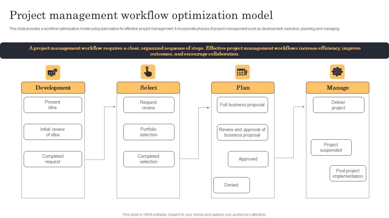 Streamlining_Manufacturing_Processes_With_Workflow_Automation_Project_Management_Workflow_Optimization_Model_Formats_PDF_Slide_1.jpg