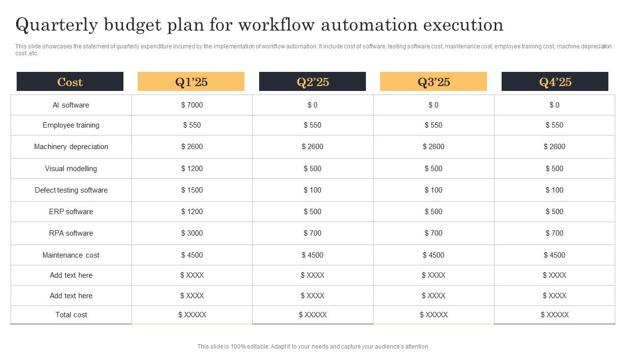 Streamlining_Manufacturing_Processes_With_Workflow_Automation_Quarterly_Budget_Plan_For_Workflow_Automation_Execution_Guidelines_PDF_Slide_1.jpg