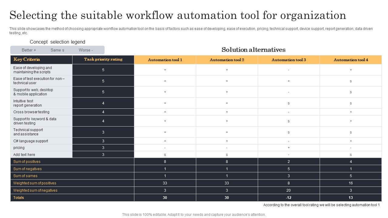 Streamlining_Manufacturing_Processes_With_Workflow_Automation_Selecting_The_Suitable_Workflow_Automation_Tool_For_Organization_Microsoft_PDF_Slide_1.jpg