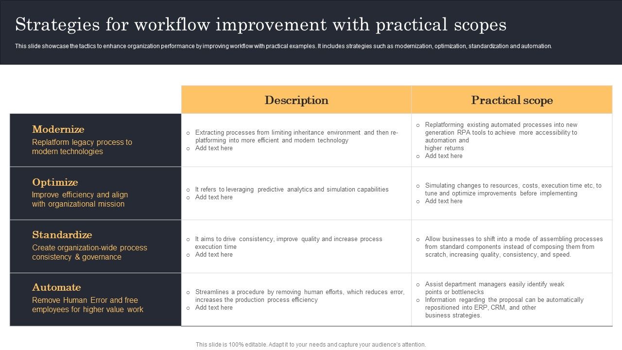 Streamlining_Manufacturing_Processes_With_Workflow_Automation_Strategies_For_Workflow_Improvement_With_Practical_Scopes_Structure_PDF_Slide_1.jpg