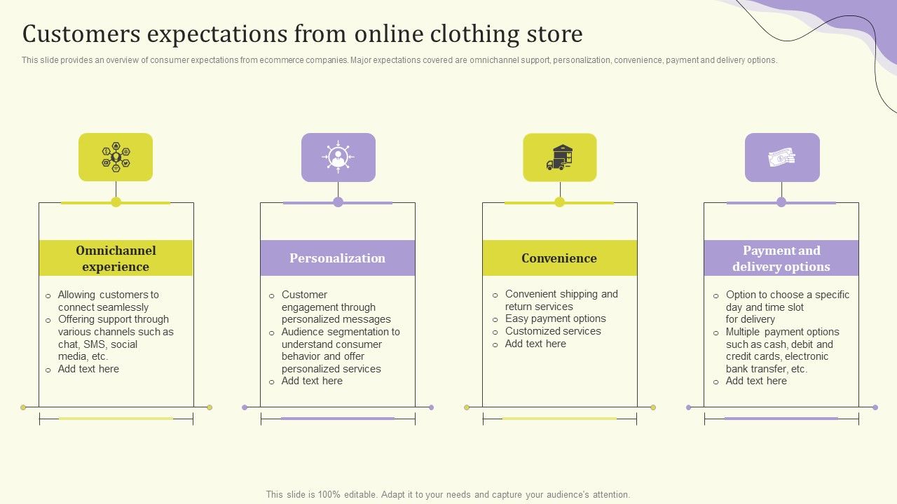 Streamlining_Operations_Through_Clothing_Business_Strategy_Customers_Expectations_From_Online_Ideas_PDF_Slide_1.jpg