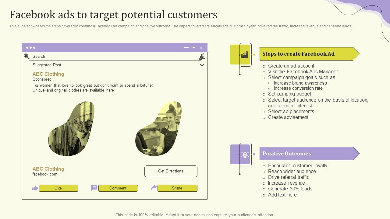 Streamlining_Operations_Through_Clothing_Business_Strategy_Facebook_Ads_To_Target_Potential_Information_PDF_Slide_1.jpg