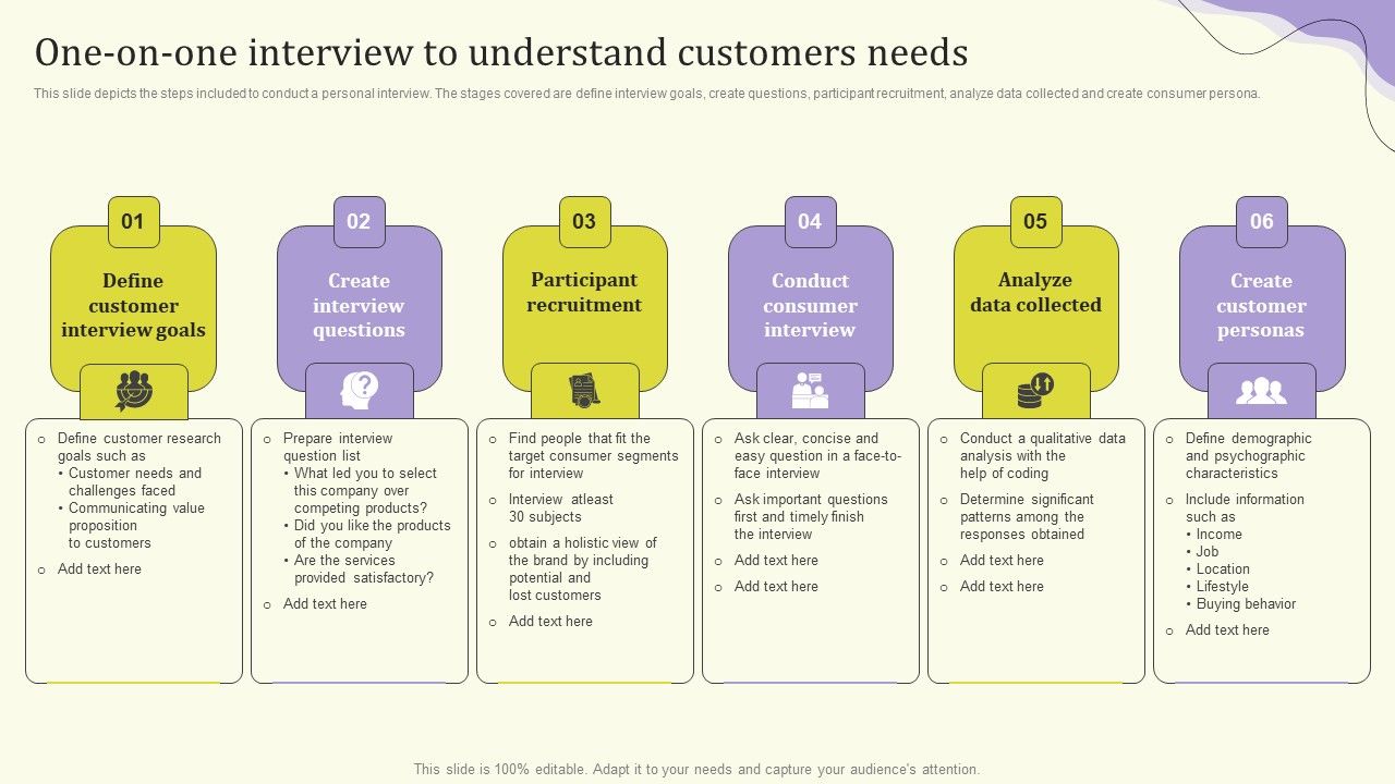 Streamlining_Operations_Through_Clothing_Business_Strategy_One_On_One_Interview_To_Understand_Customers_Background_PDF_Slide_1.jpg