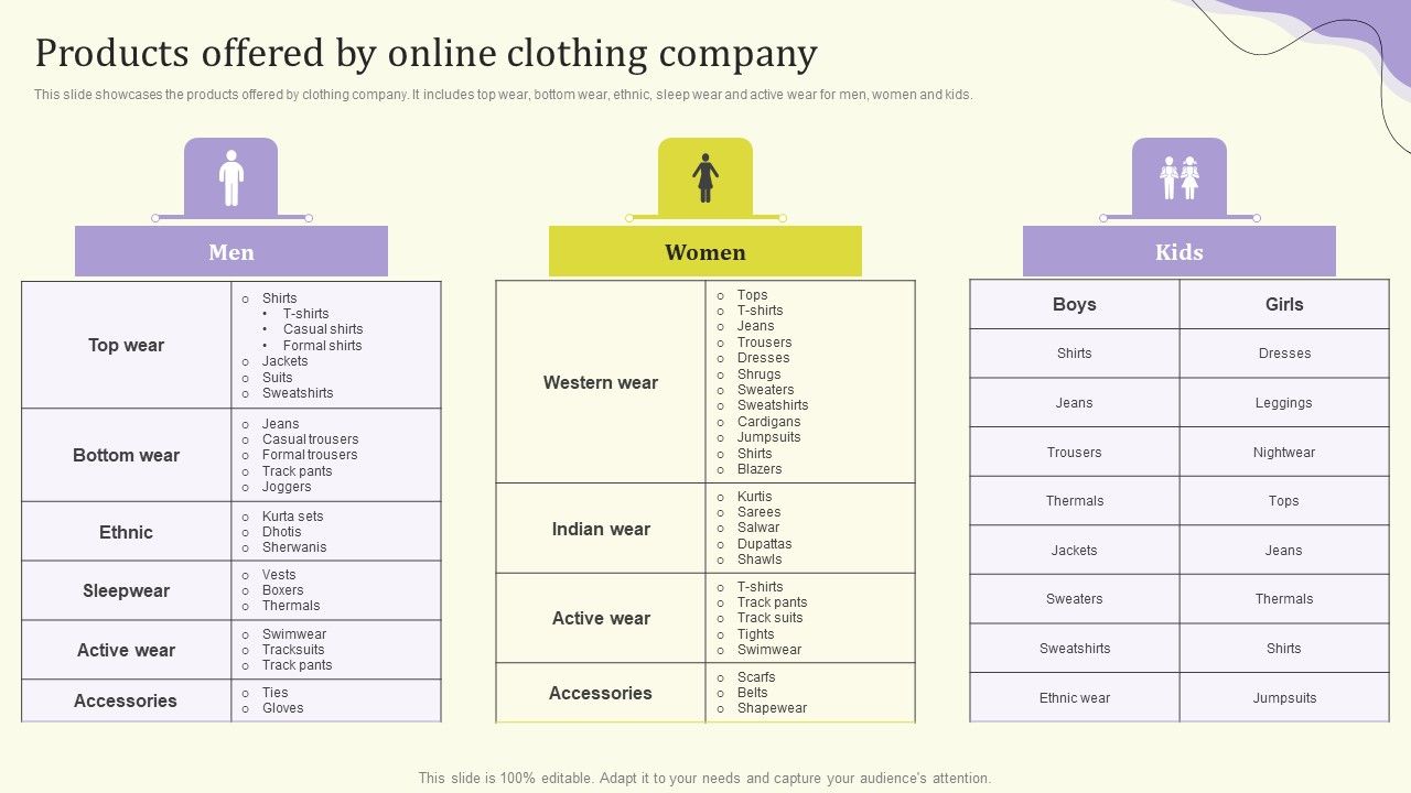 Streamlining_Operations_Through_Clothing_Business_Strategy_Products_Offered_By_Online_Elements_PDF_Slide_1.jpg