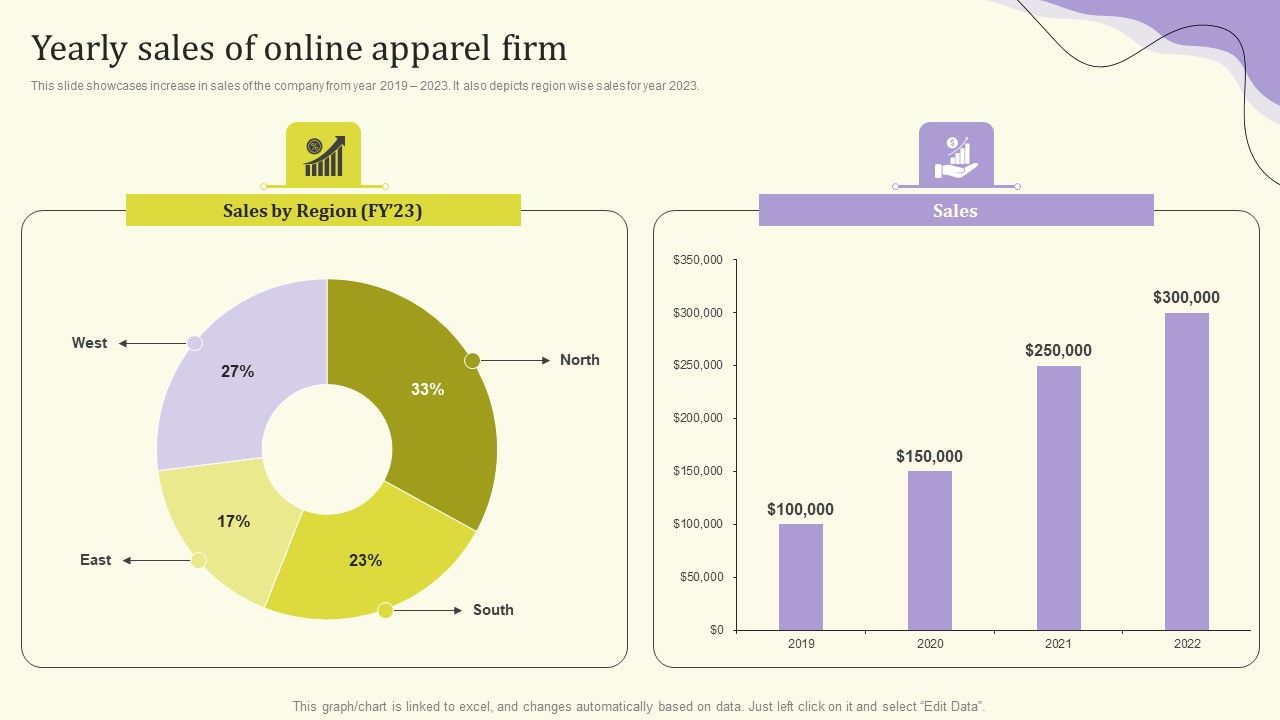 Streamlining_Operations_Through_Clothing_Business_Strategy_Yearly_Sales_Of_Online_Ideas_PDF_Slide_1.jpg