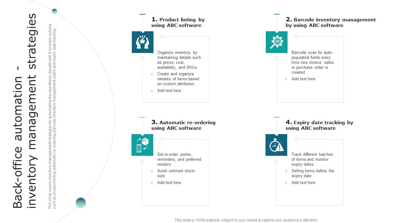 Streamlining_Operations_With_Supply_Chain_Automation_Back_Office_Automation_Inventory_Management_Strategies_Inspiration_PDF_Slide_1.jpg