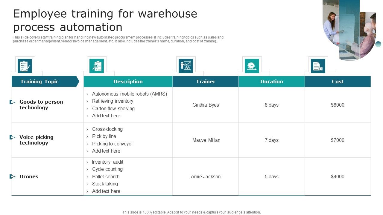 Streamlining_Operations_With_Supply_Chain_Automation_Employee_Training_For_Warehouse_Process_Automation_Structure_PDF_Slide_1.jpg