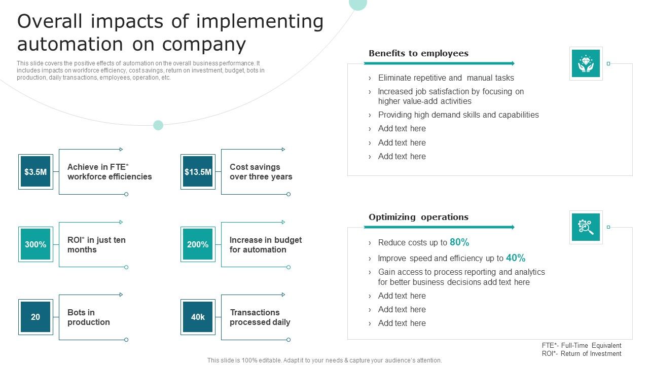 Streamlining_Operations_With_Supply_Chain_Automation_Overall_Impacts_Of_Implementing_Automation_On_Company_Formats_PDF_Slide_1.jpg