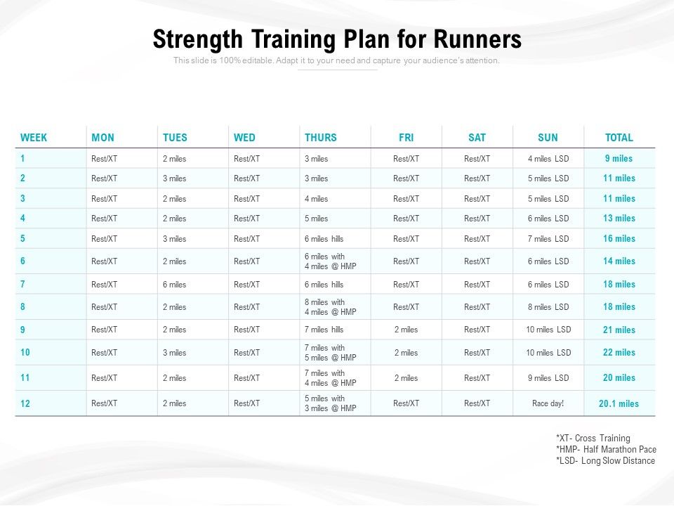 Strength_Training_Plan_For_Runners_Ppt_PowerPoint_Presentation_File_Visual_Aids_Slide_1.jpg