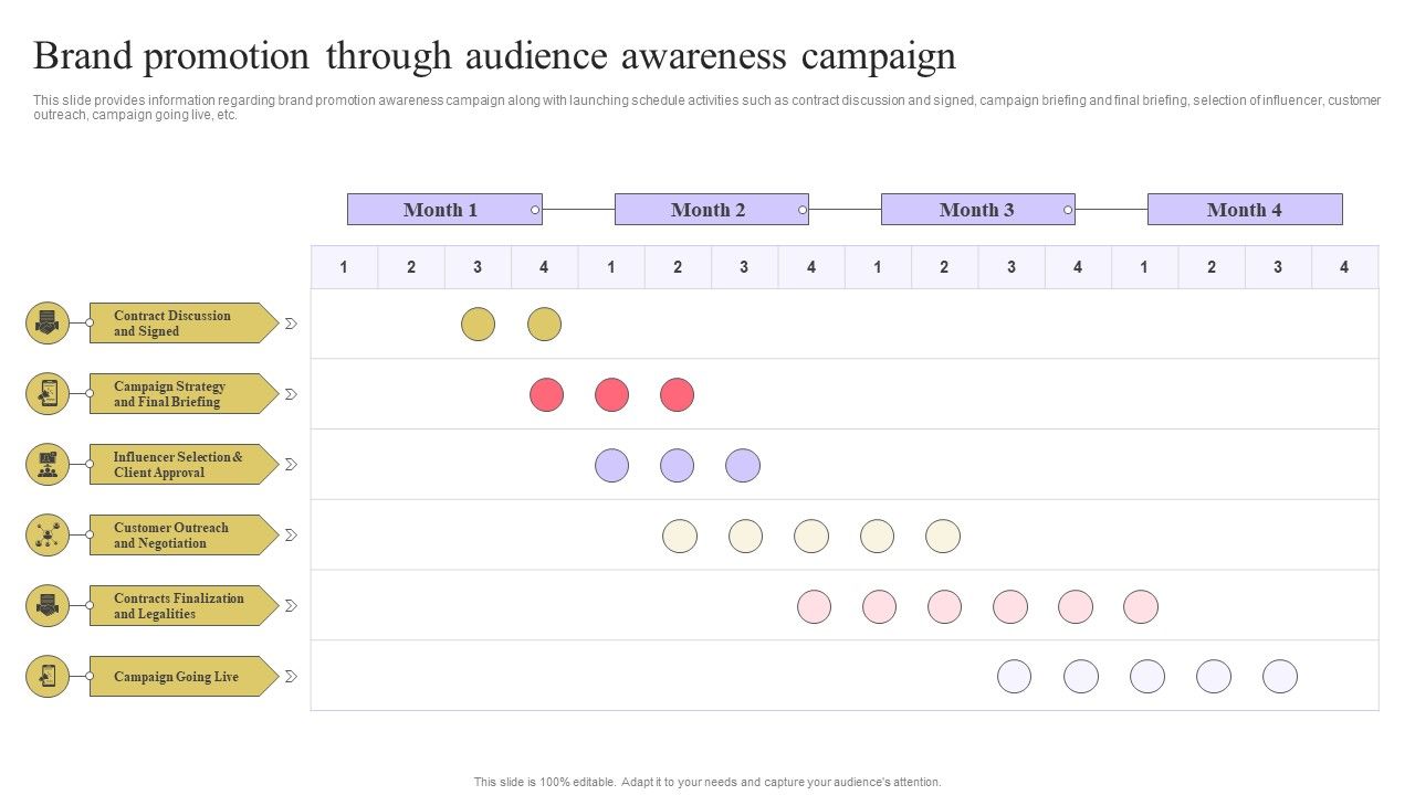 Strengthen_Customer_Relation_Brand_Promotion_Through_Audience_Awareness_Slides_PDF_Slide_1.jpg
