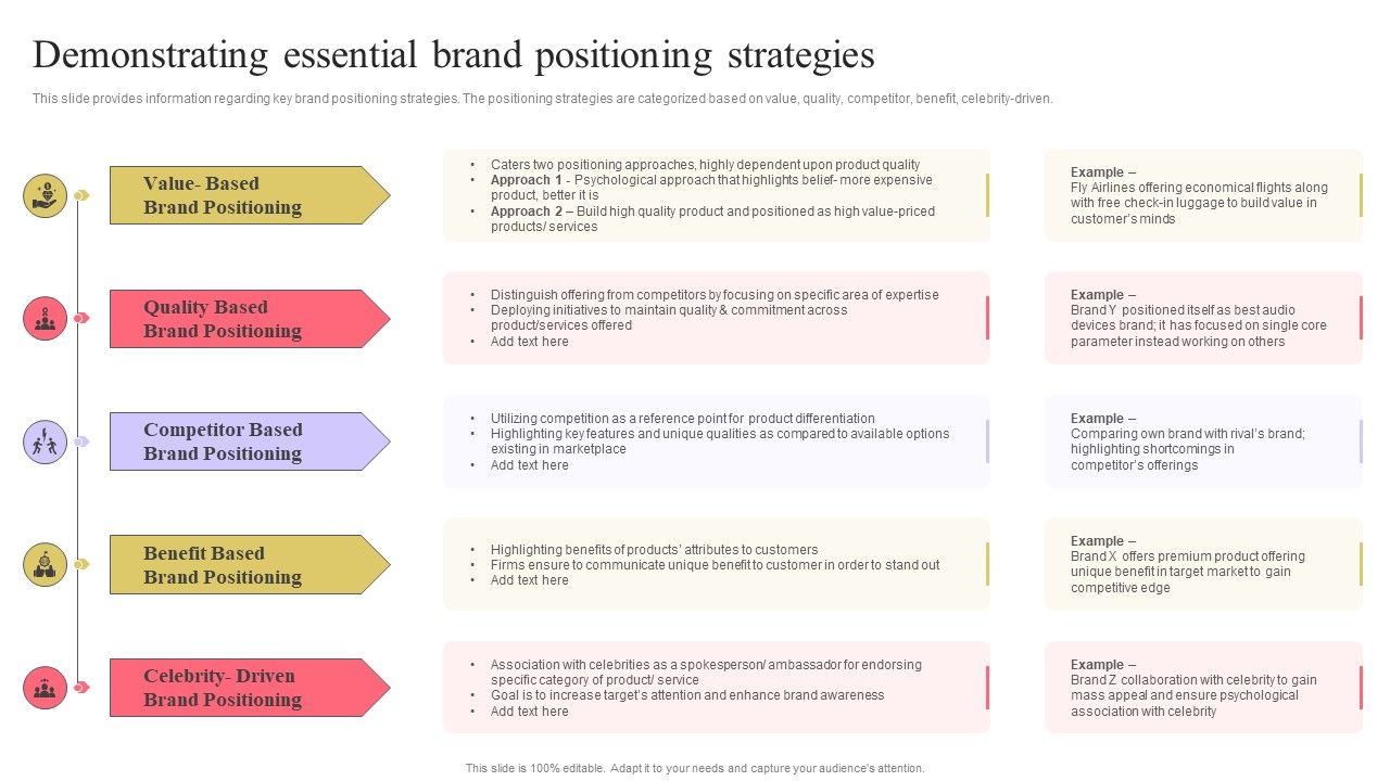 Strengthen_Customer_Relation_Demonstrating_Essential_Brand_Positioning_Strategies_Portrait_PDF_Slide_1.jpg