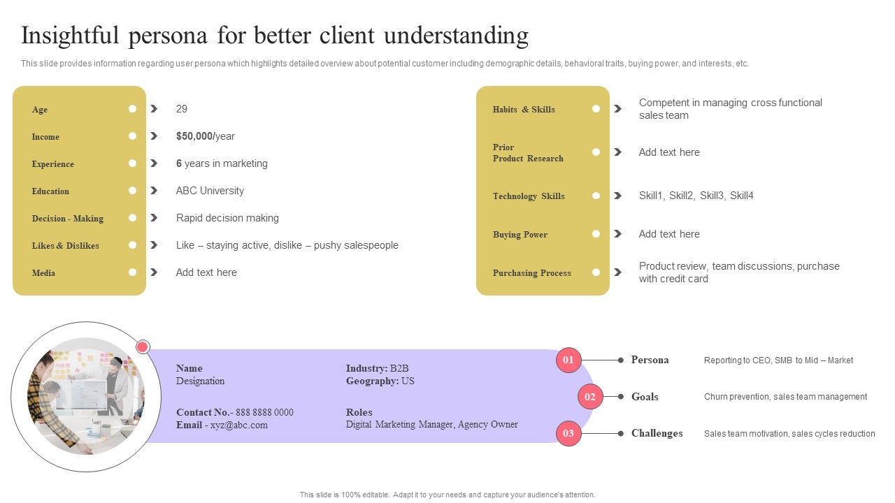 Strengthen_Customer_Relation_Insightful_Persona_For_Better_Client_Understanding_Summary_PDF_Slide_1.jpg