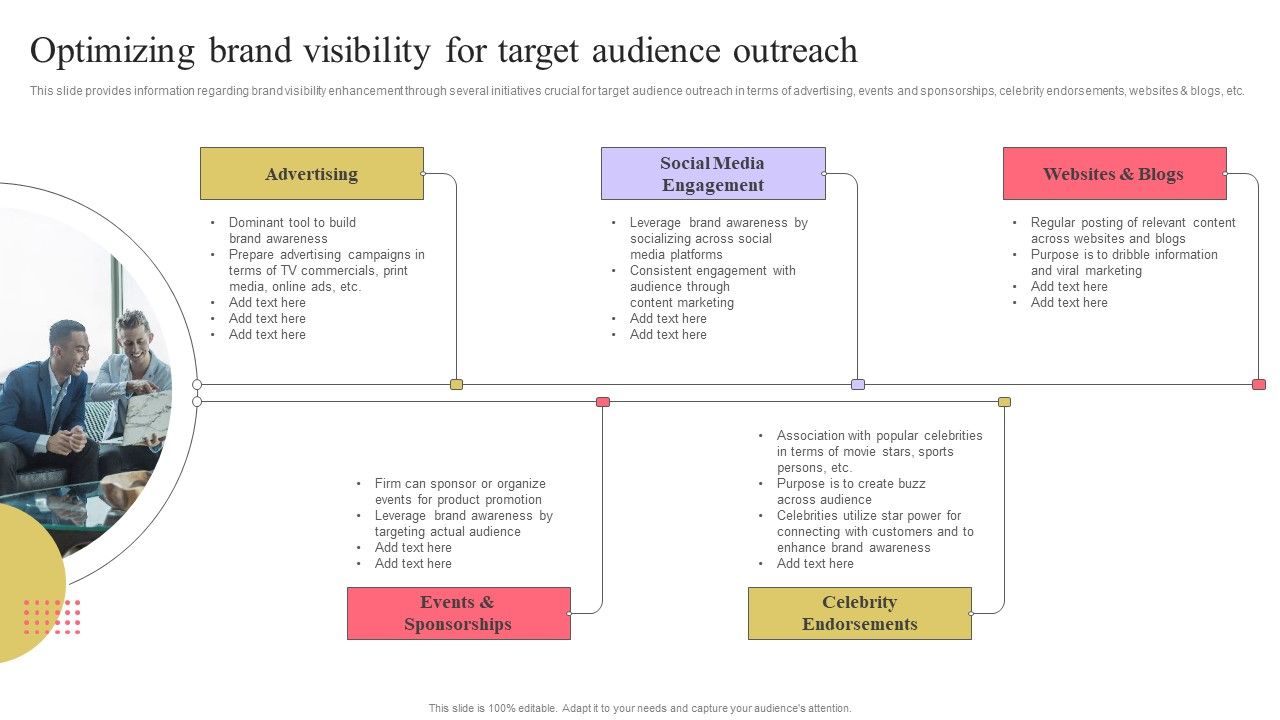 Strengthen_Customer_Relation_Optimizing_Brand_Visibility_For_Target_Audience_Outreach_Designs_PDF_Slide_1.jpg