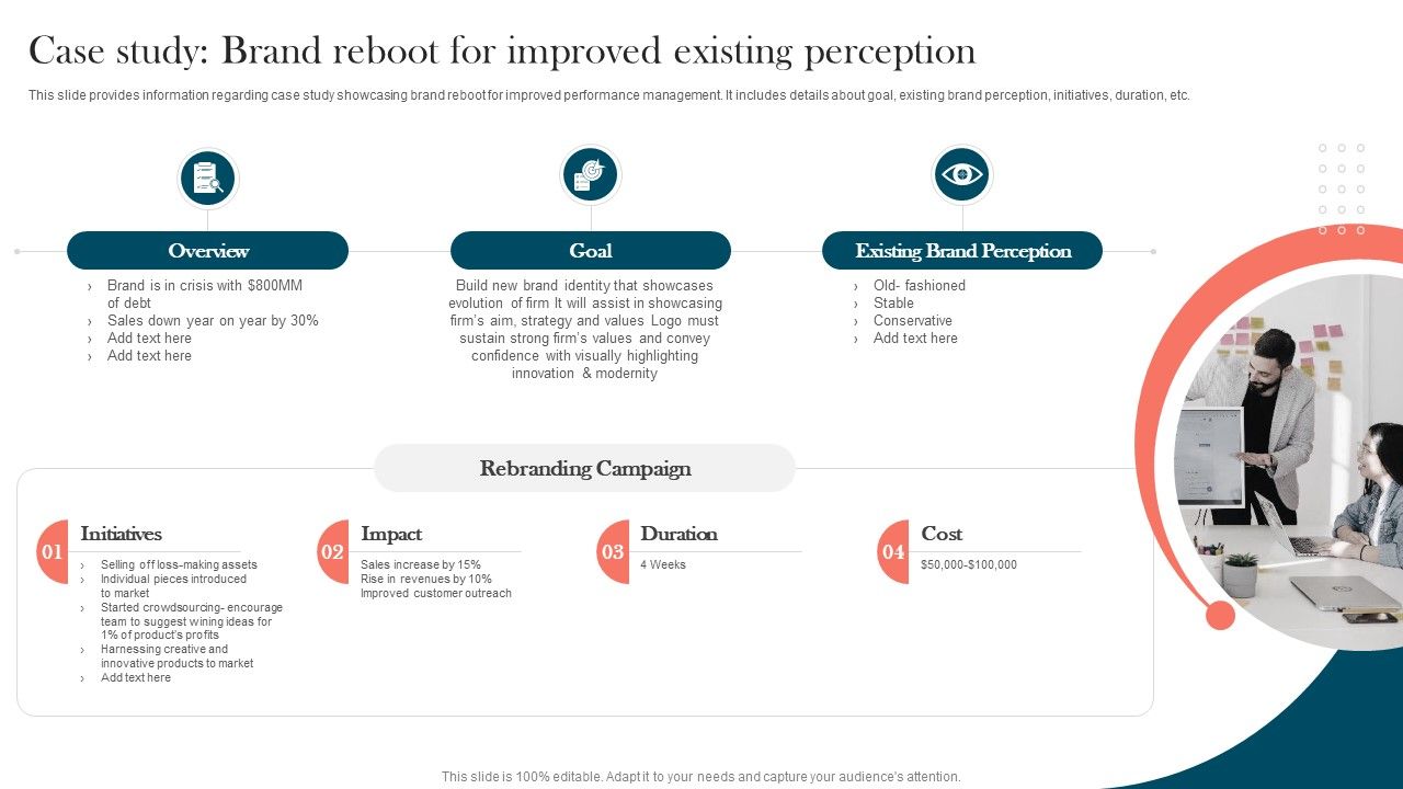 Strengthening_Brand_Case_Study_Brand_Reboot_For_Improved_Existing_Perception_Information_PDF_Slide_1.jpg
