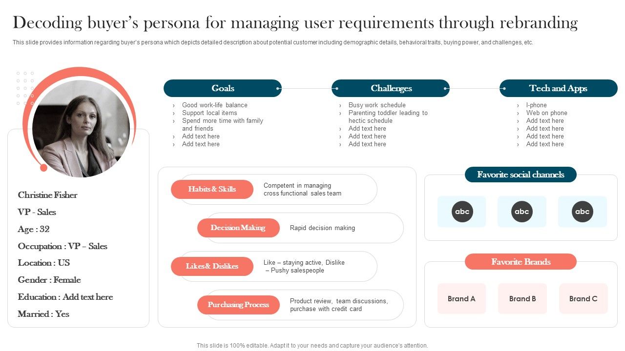 Strengthening_Brand_Decoding_Buyers_Persona_For_Managing_User_Requirements_Professional_PDF_Slide_1.jpg